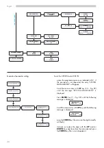 Предварительный просмотр 36 страницы Saeco D.A. COMBISNACK Use And Maintenance