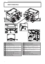 Предварительный просмотр 4 страницы Saeco DUALLY Operation And Maintenance