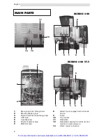 Предварительный просмотр 2 страницы Saeco ESPRESSO RUBINO 200 T.T.T. SG200E Operation And Maintenance