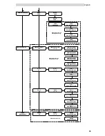 Предварительный просмотр 33 страницы Saeco ESPRESSO SG200E Operation And Maintenance Manual