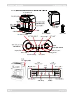 Предварительный просмотр 9 страницы Saeco Estrosa Manual