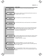 Preview for 55 page of Saeco Exprelia EVO User Manual