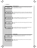 Preview for 56 page of Saeco Exprelia EVO User Manual