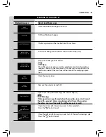 Preview for 79 page of Saeco Exprelia EVO User Manual