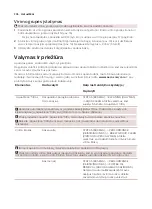 Предварительный просмотр 246 страницы Saeco GranAroma DELUXE User Manual