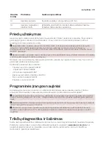 Предварительный просмотр 251 страницы Saeco GranAroma DELUXE User Manual