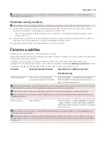 Предварительный просмотр 437 страницы Saeco GranAroma DELUXE User Manual