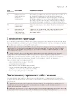 Предварительный просмотр 617 страницы Saeco GranAroma DELUXE User Manual