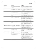 Preview for 21 page of Saeco GranAroma SM6582 User Manual