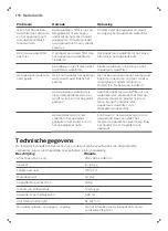 Preview for 270 page of Saeco GranAroma SM6582 User Manual