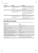 Preview for 366 page of Saeco GranAroma SM6582 User Manual