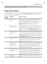 Предварительный просмотр 513 страницы Saeco GranAroma SM6582 User Manual