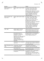 Preview for 577 page of Saeco GranAroma SM6582 User Manual