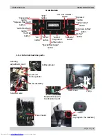 Preview for 7 page of Saeco GranBaristo Avanti Service Manual