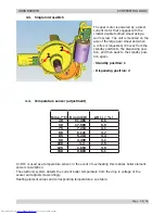 Preview for 25 page of Saeco GranBaristo Service Manual