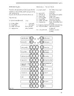 Предварительный просмотр 29 страницы Saeco GROUP 700 Installation And Operation Manual