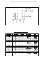 Предварительный просмотр 35 страницы Saeco GROUP 700 Installation And Operation Manual