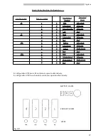 Предварительный просмотр 37 страницы Saeco GROUP 700 Installation And Operation Manual