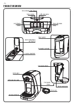 Preview for 26 page of Saeco HD 8602 Operating Instructions Manual