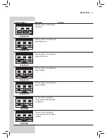 Preview for 35 page of Saeco HD8750/47 User Manual