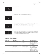 Предварительный просмотр 19 страницы Saeco HD8757 User Manual