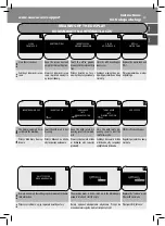 Предварительный просмотр 29 страницы Saeco HD8858 Exprelia EVO Quick Instruction Manual