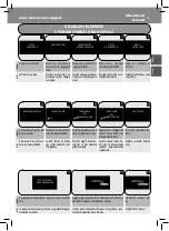 Предварительный просмотр 55 страницы Saeco HD8858 Exprelia EVO Quick Instruction Manual