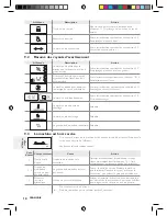 Предварительный просмотр 22 страницы Saeco HD8914 Instruction Manual