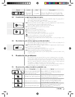 Предварительный просмотр 47 страницы Saeco HD8914 Instruction Manual