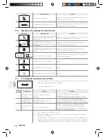 Предварительный просмотр 48 страницы Saeco HD8914 Instruction Manual