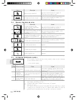 Предварительный просмотр 74 страницы Saeco HD8914 Instruction Manual