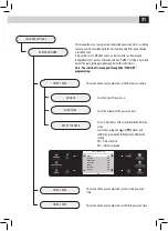 Предварительный просмотр 36 страницы Saeco HD8943/12 Operating Instructions Manual