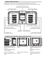 Предварительный просмотр 10 страницы Saeco HD9712 Incanto Executive Quick Instruction Manual