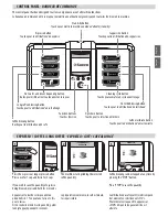 Предварительный просмотр 21 страницы Saeco HD9712 Incanto Executive Quick Instruction Manual