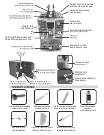 Предварительный просмотр 30 страницы Saeco HD9712 Incanto Executive Quick Instruction Manual