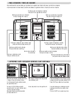 Предварительный просмотр 32 страницы Saeco HD9712 Incanto Executive Quick Instruction Manual