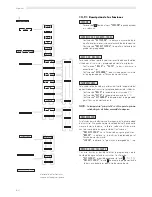 Предварительный просмотр 64 страницы Saeco IDEA Manual