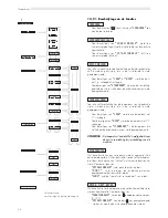 Предварительный просмотр 88 страницы Saeco IDEA Manual