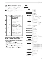 Предварительный просмотр 136 страницы Saeco IDEA Manual