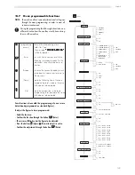 Предварительный просмотр 160 страницы Saeco IDEA Manual