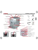 Предварительный просмотр 5 страницы Saeco INCANTO CLASSIC S-CLASS Operating Instructions Manual
