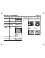 Предварительный просмотр 16 страницы Saeco INCANTO CLASSIC S-CLASS Operating Instructions Manual