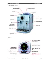 Preview for 17 page of Saeco Incanto Classic Service Manual