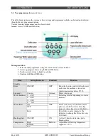 Preview for 30 page of Saeco Incanto Classic Service Manual