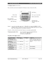 Preview for 61 page of Saeco Incanto Classic Service Manual