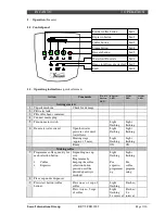 Preview for 127 page of Saeco Incanto Classic Service Manual