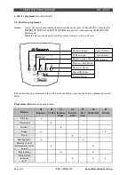 Preview for 166 page of Saeco Incanto Classic Service Manual