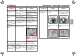 Предварительный просмотр 61 страницы Saeco Incanto de Luxe Operating Instructions Manual