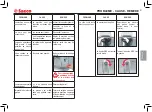 Предварительный просмотр 81 страницы Saeco Incanto de Luxe Operating Instructions Manual