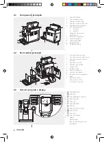 Предварительный просмотр 32 страницы Saeco Incanto HD8911/02 Instruction Manual